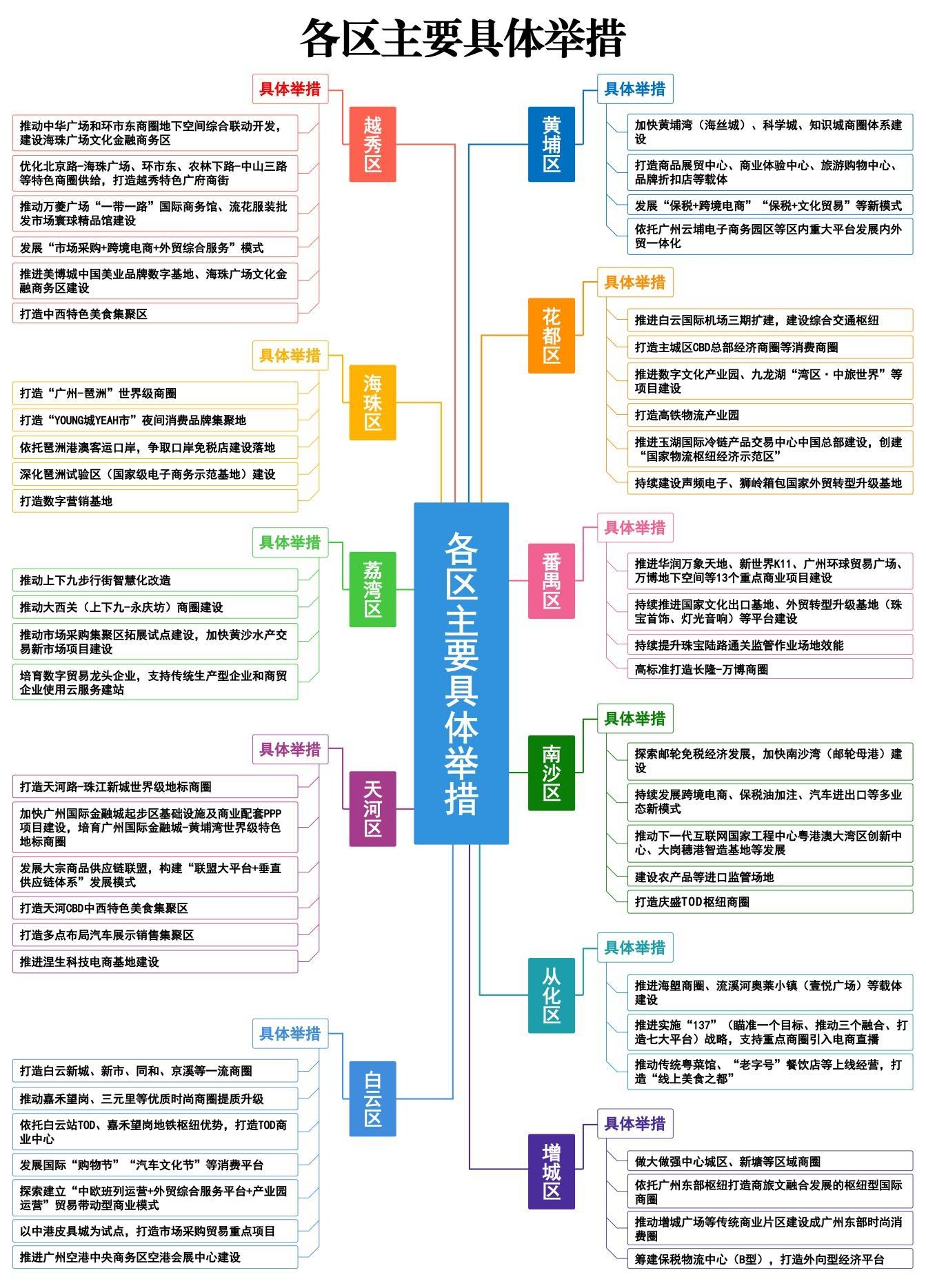 附件3-4.jpg